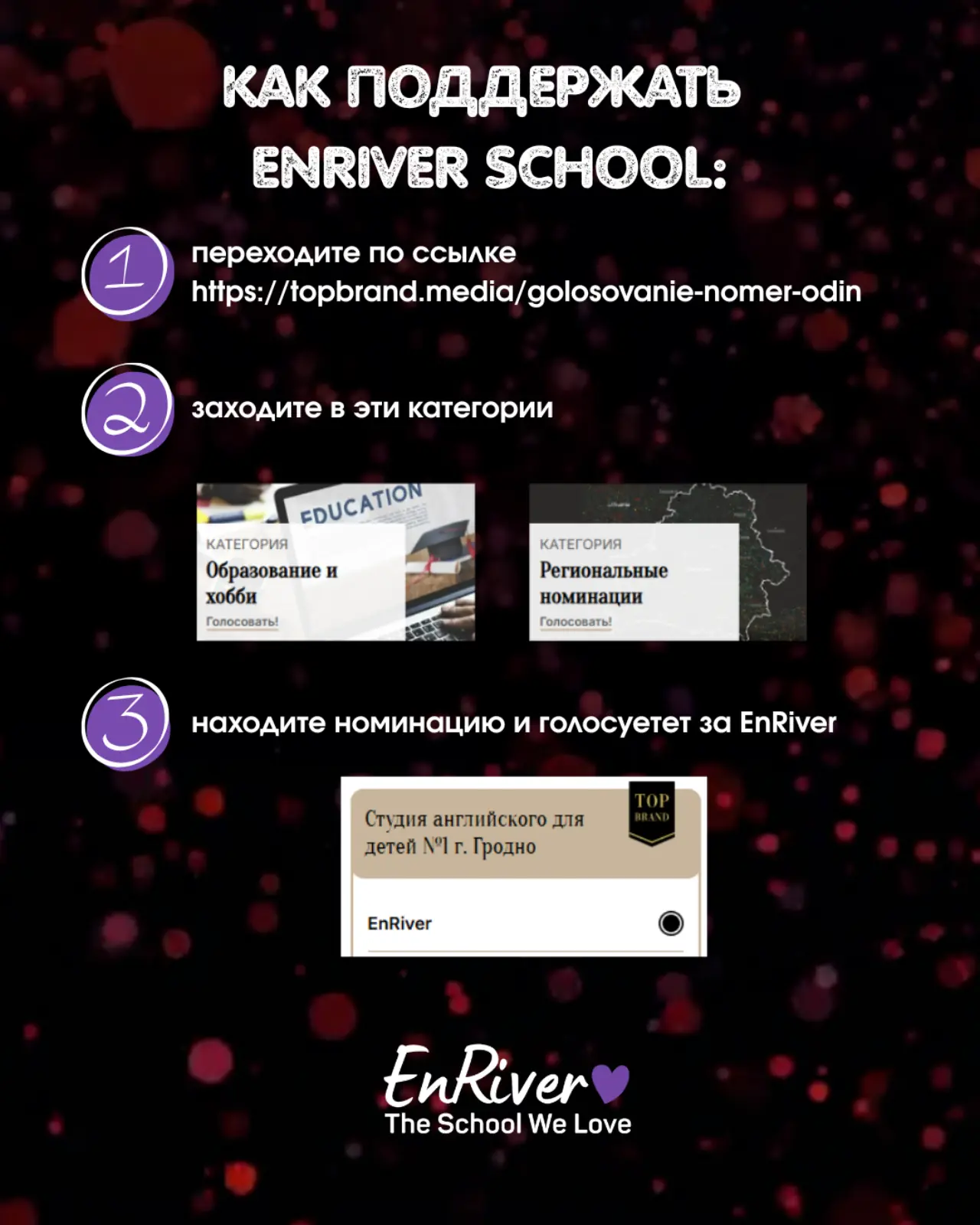 Шаги для голосования